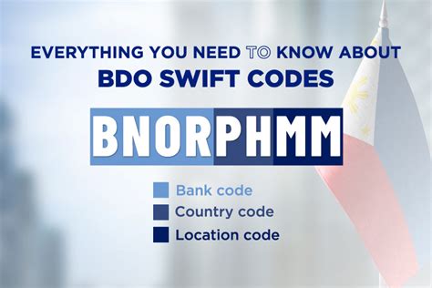 bdo swift code 2023|RRM00005 .